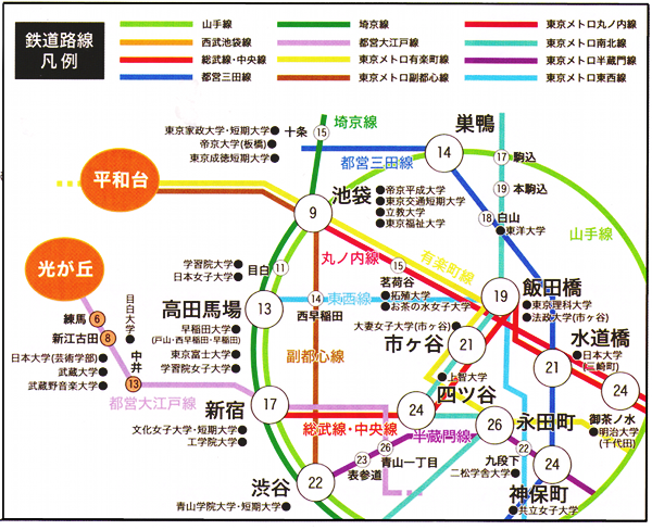主要駅までのアクセス（路線図）